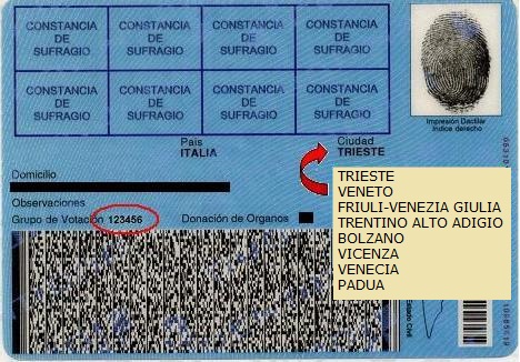 DNI que votan en Trieste